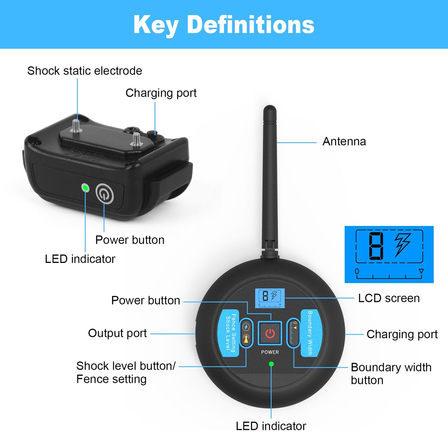 Wireless Electric Dog Fence & Training Collar System, Rechargeable, Waterproof