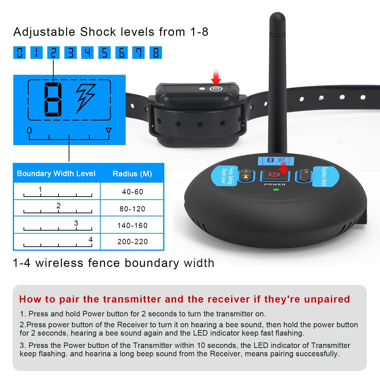 Wireless Electric Dog Fence & Training Collar System, Rechargeable, Waterproof