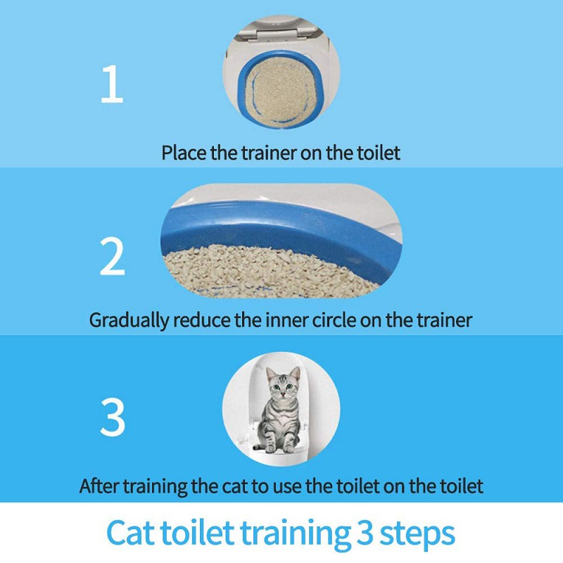 Cat Toilet Trainer Kit - mypreciousfurbabies