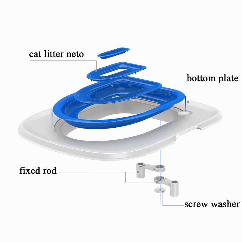 Cat Toilet Trainer Kit - mypreciousfurbabies